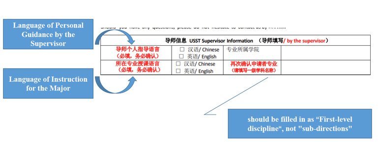 2.管理开云app最新活动(英文):