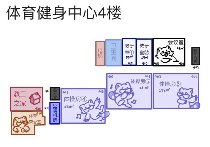 开云app新手怎么玩