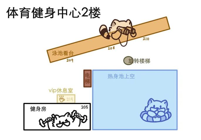 (2026南校区地图