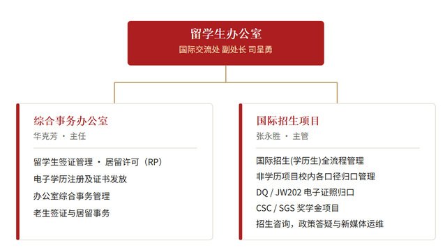 对照阅读