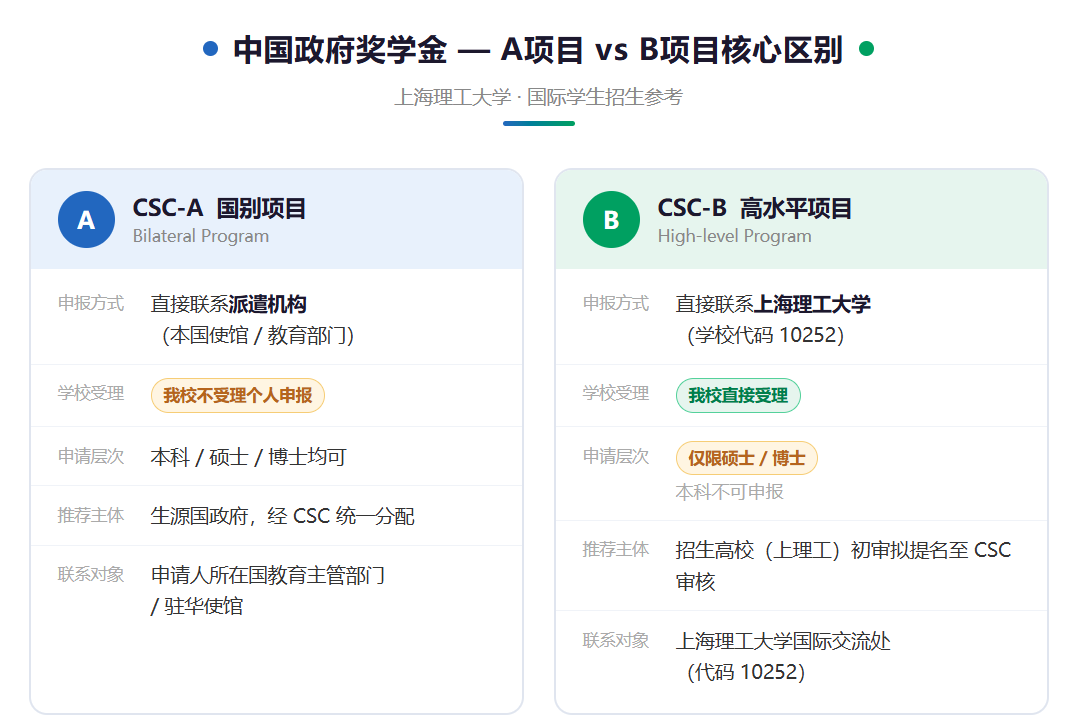 6451 对照阅读