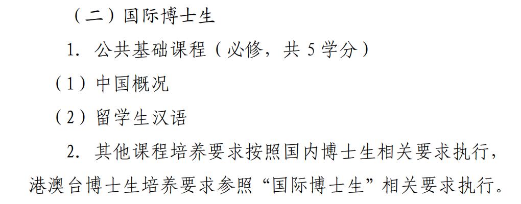 研究生院(硕